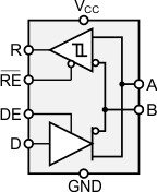 Half-Duplex RS-485 Transceiver | DGK | 8 | -40 to 85