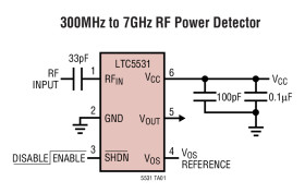 Precision 300MHz to 7GHz RF Detector with Shutdown and Offset Adjustment