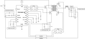 Radiation-hardened QMLV and QMLP, 2MHz PWM controller with synchronous rectification