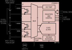 12 Channel Multicell Battery Monitor with Addressable Interface, Generaion 1