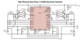 Dual, Multiphase Current Mode Synchronous Controller for Sub-Milliohm DCR Sensing