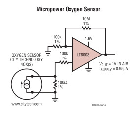 1.6V, 1µA Precision Rail-to-Rail Input and Output Op Amp