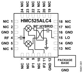 4 GHz to 8.5 GHz, GaAs, MMIC, I/Q Mixer