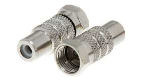 Przejście Cinch-G/F-W