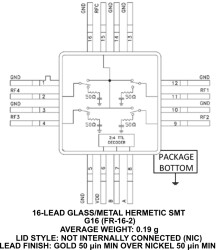 DC to 4 GHz SP4T Non-Reflective Switch