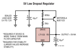 Low Dropout Regulator Driver