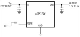 12V, Ultra-Low-I, Low-Dropout Linear Regulators