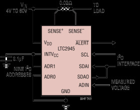 Wide Range IC Power Monitor