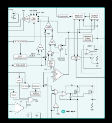 Integrated, 2-Channel, High-Brightness LED Driver with High-Voltage Boost and SEPIC Controller
