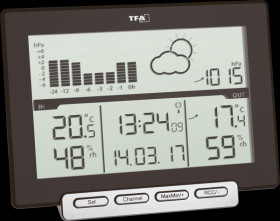 35.1139.01 Radio Weather Station