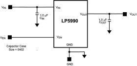 200-mA, low-IQ, high-accuracy low-dropout voltage regulator with enable