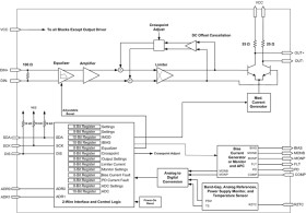 11.3-Gbps low-power laser diode driver