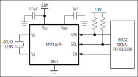 High-Voltage Liquid Lens Driver