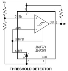 Ultra-Low-Power, Open-Drain, Single/Dual-Supply Comparators
