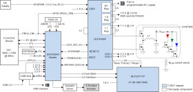 DLP® display controller for DLP471TP (0.47 4K UHD) DMD