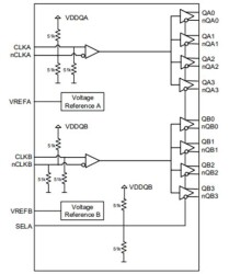 8P34S2104NBGI/W