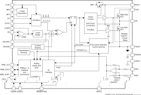 4.5-V to 18-V, stackable 35-A synchronous SWIFT™ buck converter with PMBus and telemetry