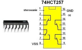 Układ cyfrowy 74HCT257