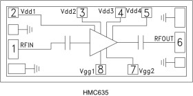 Driver Amplifier Chip, 18 - 40 GHz