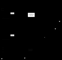 Dual-Input Linear Chargers, Smart Power Selector with Advanced Battery Temperature Monitoring