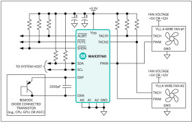 Precision Fan-Speed Controller with Nonvolatile Lookup Table
