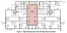 Dual, 550kHz, 2-Phase Synchronous Regulators