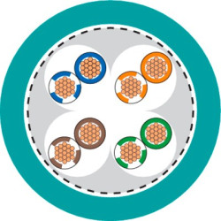 Kabel Ethernet Cat5e długość 100m Niezakończony Lapp