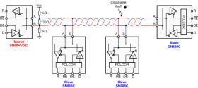 Bus-Polarity Correcting RS-485 Transceiver with IEC-ESD Protection