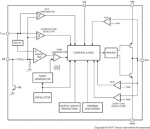 6MHz, 750mA Miniature, Adjustable, Step-Down DC-DC Converter for RF Power Amplifiers | YZR | 6 | -40 to 85