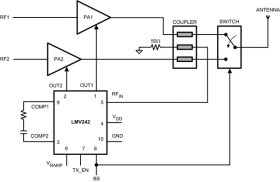 Dual Output, Quad-Band GSM/GPRS Power Amplifier Controller