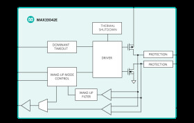 5V, 4Mbps CAN Transceiver with ±40V Fault Protection, ±25V CMR, and ±40kV ESD in 8-Pin SOT23