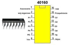 Układ scalony 40160