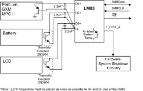 Triple Remote and Local Temperature Sensor with SMBus, I2C Interface and ACPI Compatible