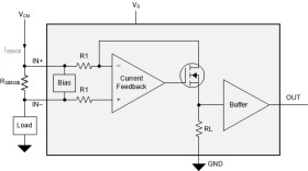 AEC-Q100, 2.7-V to 120-V, 1.1-Mhz current sense amplifier in small (SC-70) package