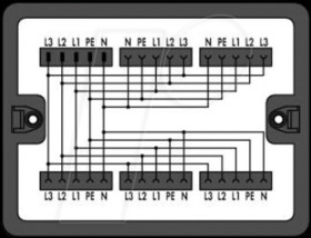 899-631/187-000 WINSTA® MIDI, Verteilerbox, Drehstrom (400 V)