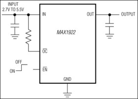 1A Current-Limited Switch for 2 USB Ports
