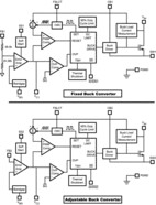 Dual step-down DC/DC converter | PW | 24 | -40 to 125