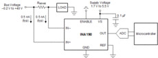 40-V, bidirectional, ultraprecise current sense amplifier with picoamp IB & ENABLE | DCK | 6 | -40 to 125
