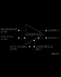 Dual Ultrafast Voltage Comparator (Formerly the AD53519)