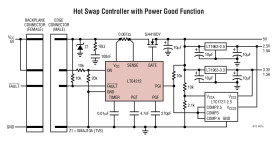 Hot Swap Controller with Power-Up Timeout