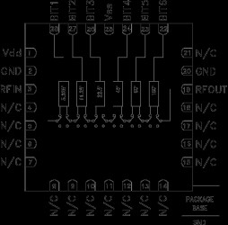 GaAs MMIC 6-Bit Digital Phase Shifter, 3 GHz to 6 GHz