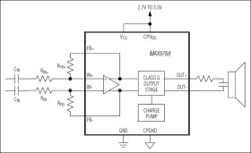 14V, Class G Ceramic Speaker Driver