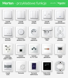 MERTEN Gniazdo schuko z przesłonami, zaciski śrubowe mocca metalik MTN2400-6052 SCHNEIDER ELECTRIC