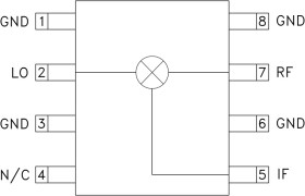 Passive DBL-BAL Mixer SMT, 0.7 - 2.0 GHz