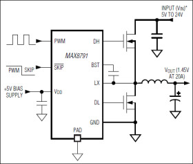 Single-Phase, Synchronous MOSFET Drivers