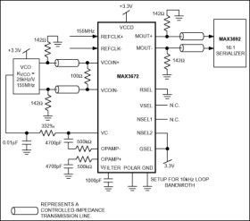 Low-Jitter 155MHz/622MHz Clock Generator