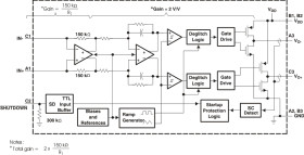 2.5-W, mono, analog input Class-D audio amp with variable gain & short-circuit protection