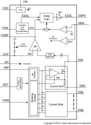 White LED driver for LCD Monitors backlighting