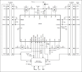 Dual PCI Express, Hot-Plug Controller