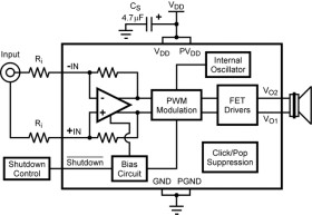 2.65-W, mono, analog input Class-D speaker amp